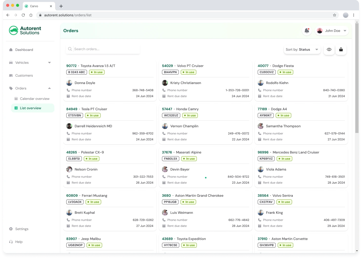 Autorent — overview