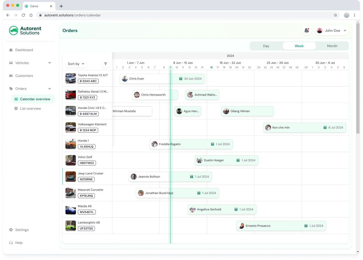 Autorent — dashboard