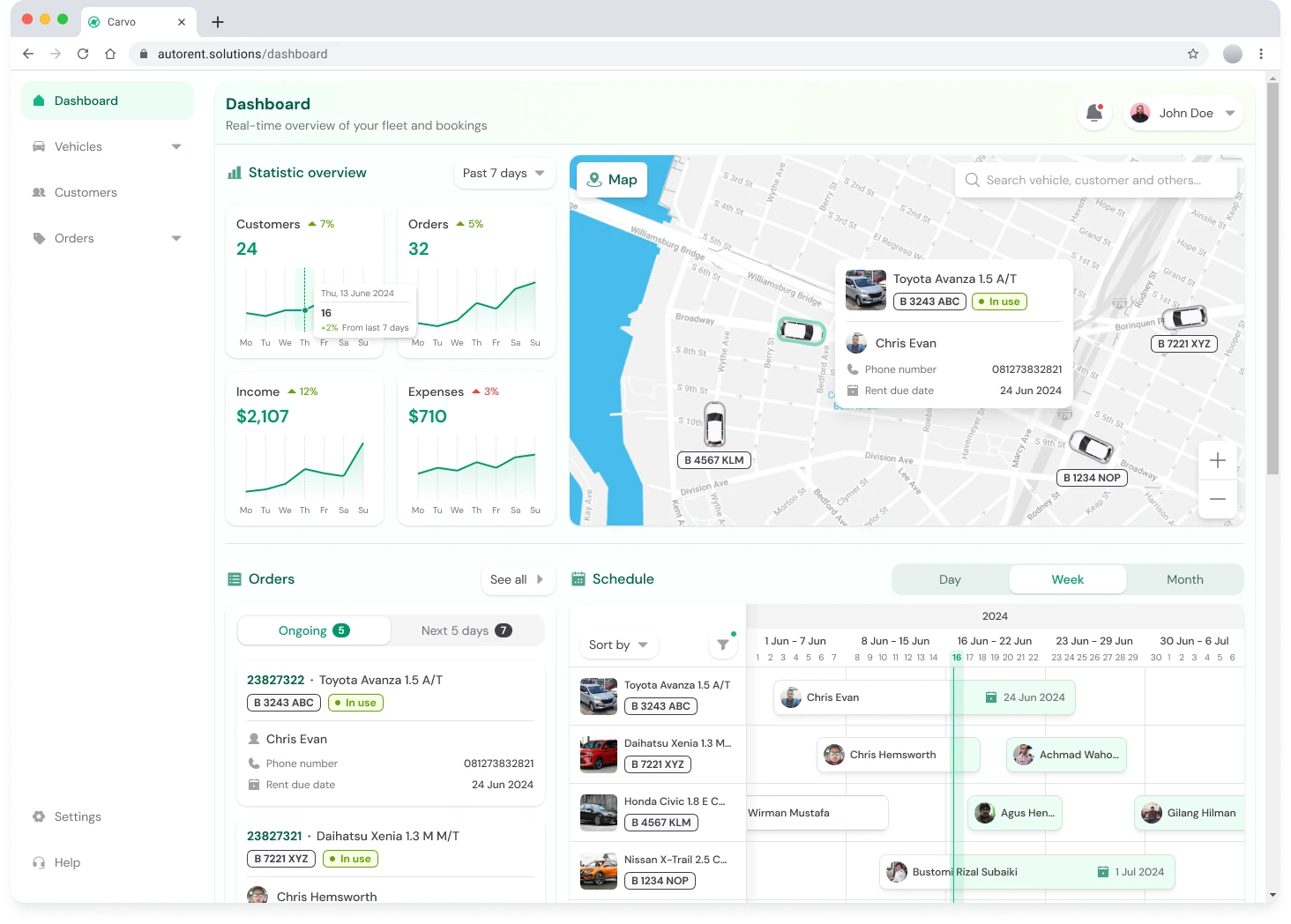 Autorent Solutions — car rental management dashboard overview